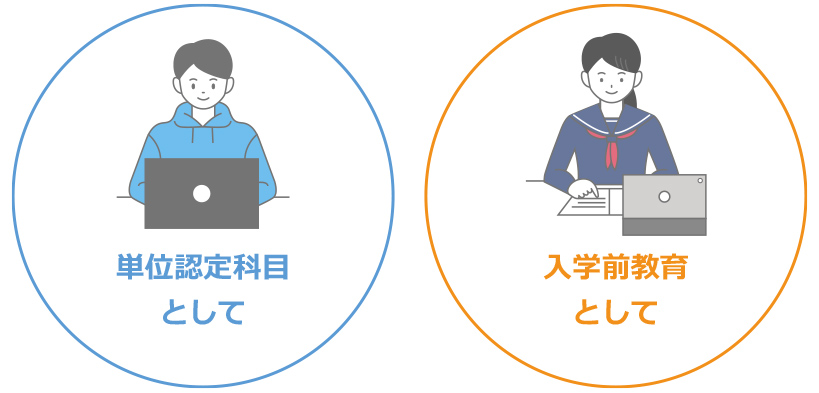 eラーニング自社教材開発
